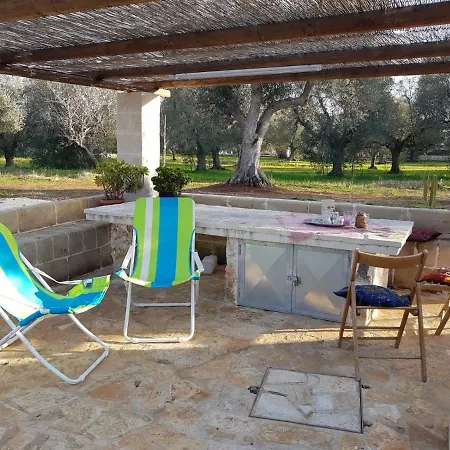 Trullo Incantevole Апартаменты Остуни